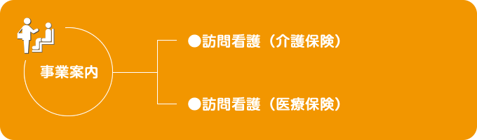 訪問看護サービス事業案内