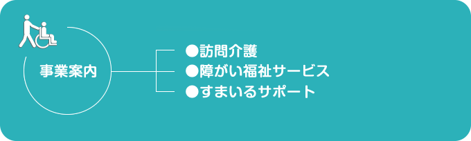 訪問介護サービス事業案内